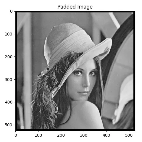 Applying-Gaussian-Smoothing-to-an-image-using-Python-from-scratch-adeveloperdiary.com-padded
