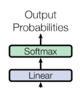 coding-transformer-model-from-scratch-using-pytorch-part-1-adeveloperdiary