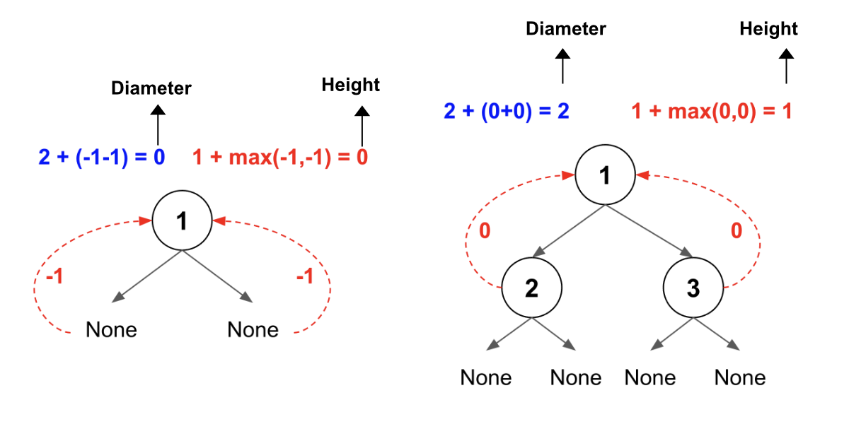 image-20240413224909591