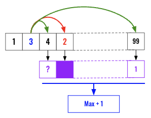 image-20240527134949885