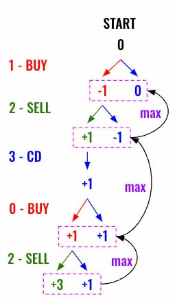 image-20240528152829366