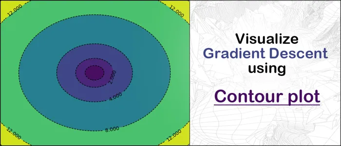 How-to-visualize-Gradient-Descent-using-Contour-plot-in-Python-adeveloperdiary.com-3d-plot-4.webp