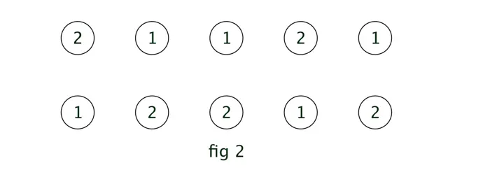 Implement Viterbi Algorithm in Hidden Markov Model using Python and R adeveloperdiary.com