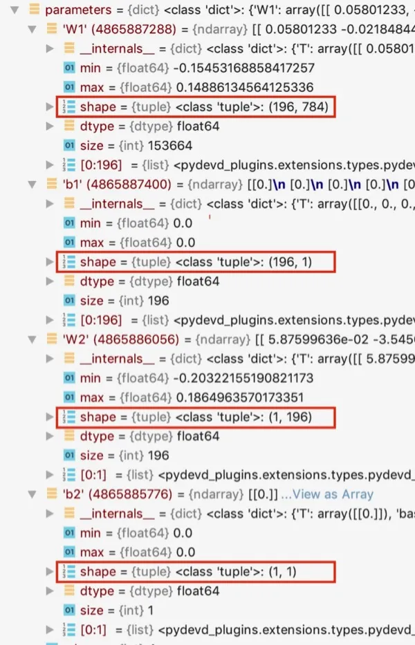 Understand-and-Implement-the-Backpropagation-Algorithm-From-Scratch-In-Python-adeveloperdiary.com