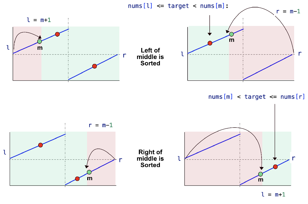 image-20240405003429879