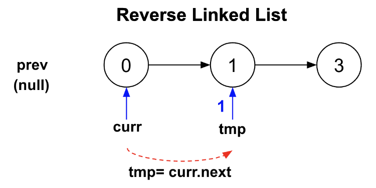 image-20240407212754341