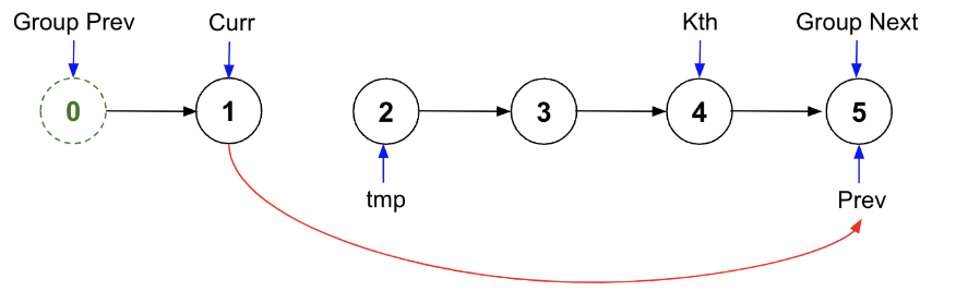 image-20240408160824919