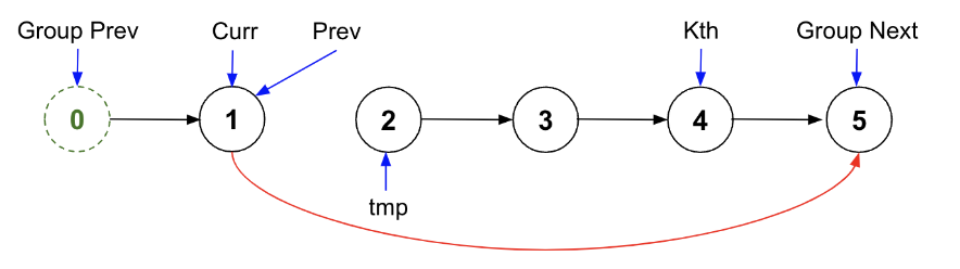 image-20240408160928525