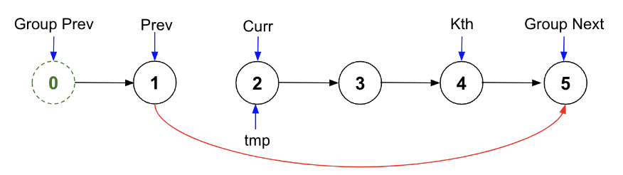 image-20240408161730587