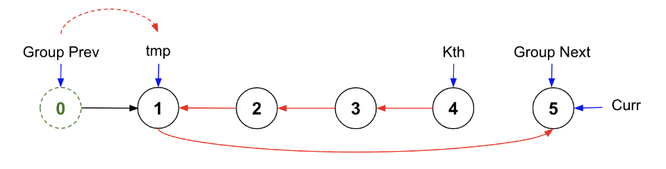 image-20240408215237735