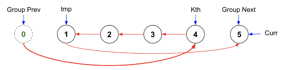 image-20240408215307210