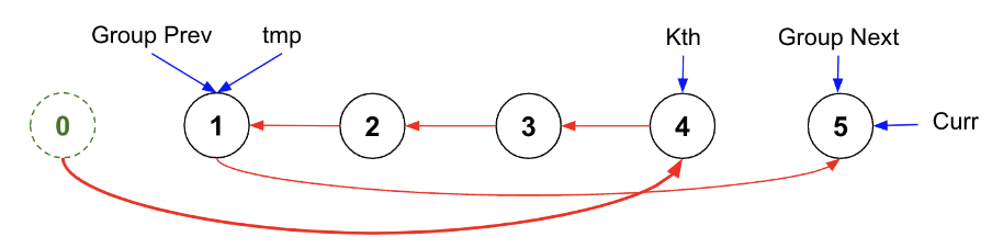 image-20240408215530512