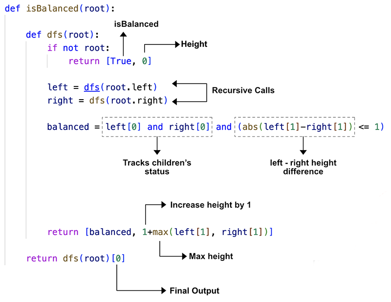 image-20240409143958720