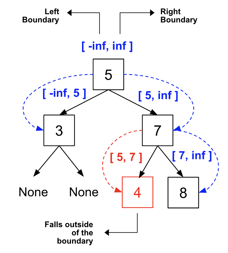 image-20240411203833410