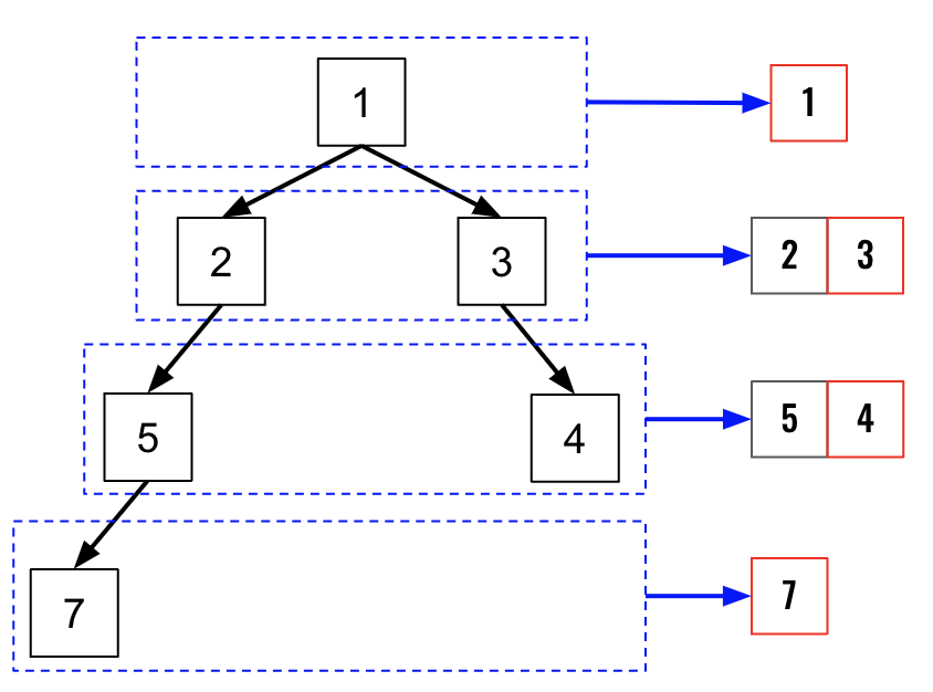 image-20240412010840047