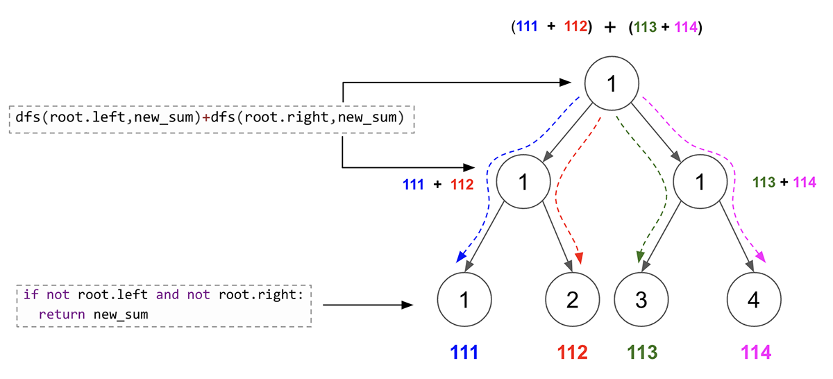 image-20240425223014483