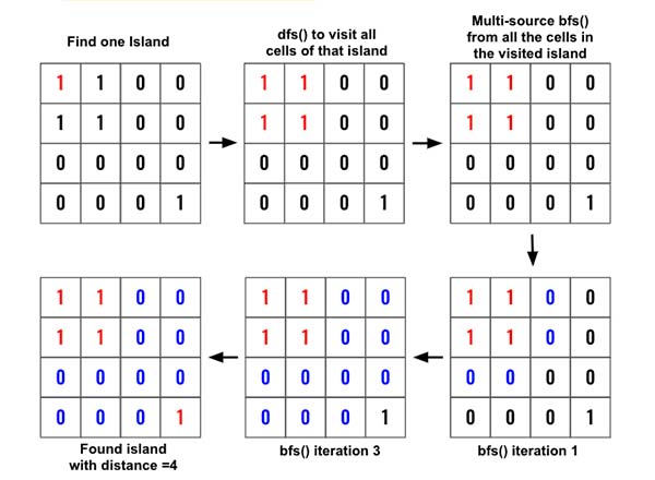 image-20240507011528408